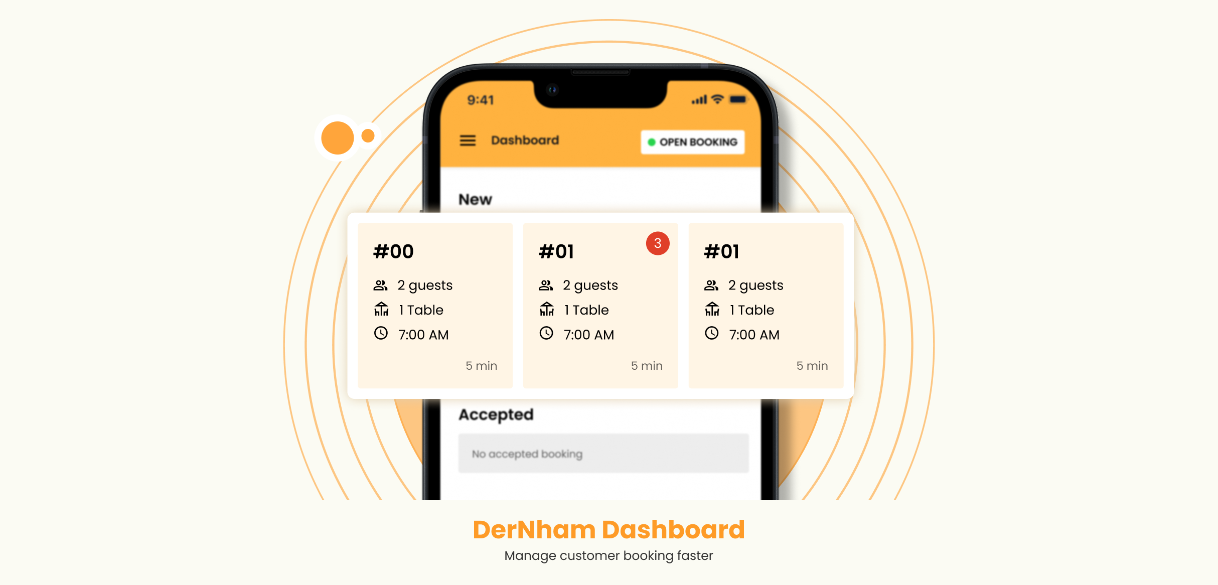 ផ្ទាំងគ្រប់គ្រង(Dashboard)